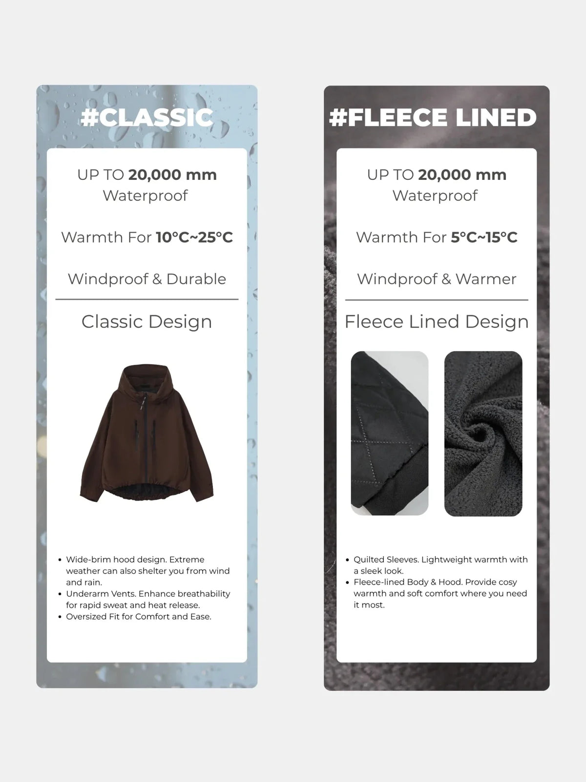 STM-TEX™ korte oversized regenjas, één maat - Stay Puffit